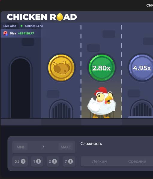 Chicken Road 2 Casino Online Un Viaggio nel Gioco Virtuale